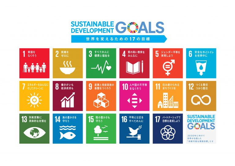 自然電力が「SDGs推進私募債」を発行 ― 本社債の発行を通じてりそな銀行よりSDGs関連団体への寄付が行われます