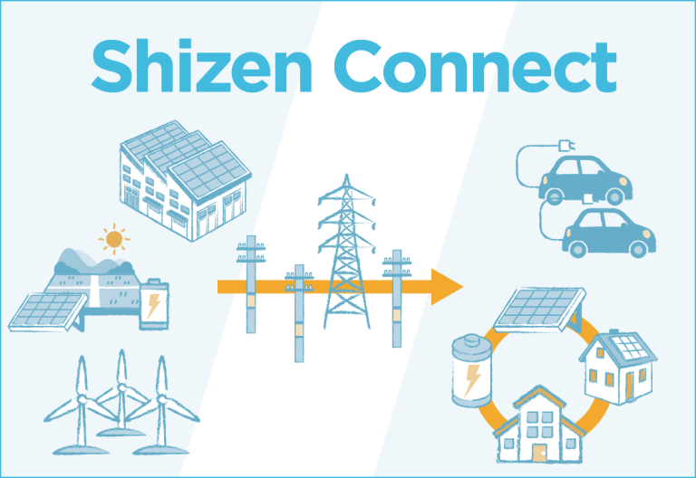 Shizen Energy Selected for METI RE Aggregation Demonstration Projects to Create Balancing Capacity for Retail Electricity Providers in Collaboration with Storage Battery Manufacturers